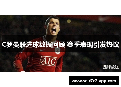 C罗曼联进球数据回顾 赛季表现引发热议